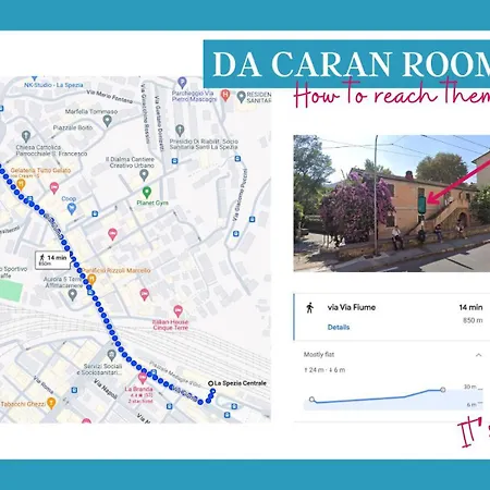 Da Caran With Ac בית הארחה